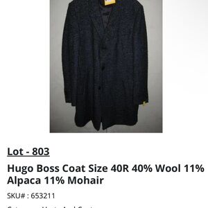 Hugo Boss Dark Gray Wool Blend Coat